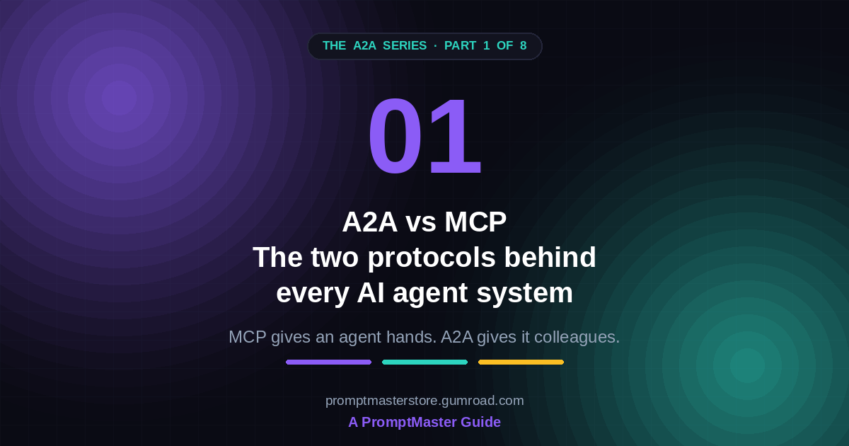 A2A vs MCP: The Two Protocols Behind Every Serious AI Agent System