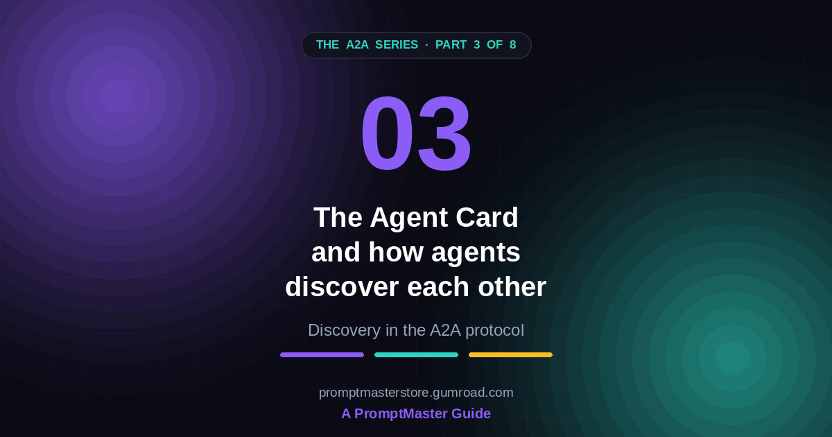 The Agent Card: How AI Agents Discover Each Other