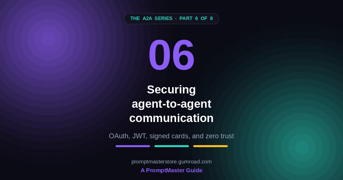 Multi-Agent Orchestration Patterns with A2A