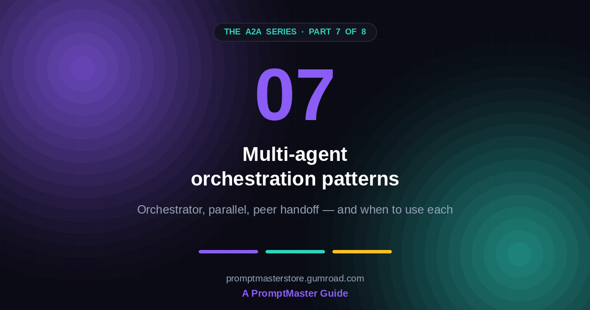 Securing A2A: Authentication, Authorization, and Zero Trust Between Agents