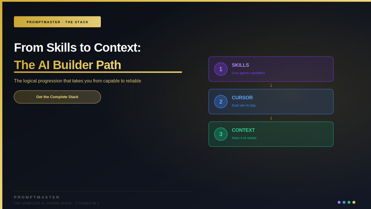 From Skills to Context: The AI Builder's Path from Capable to Reliable