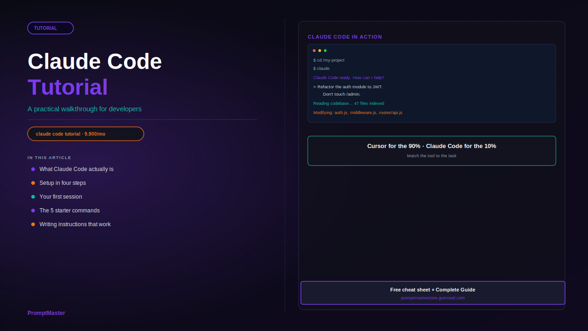 Claude Code Tutorial: A Practical Walkthrough for Developers (2026)