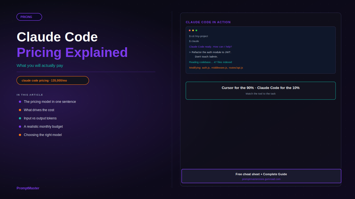 Claude Code Pricing Explained: What You Will Actually Pay