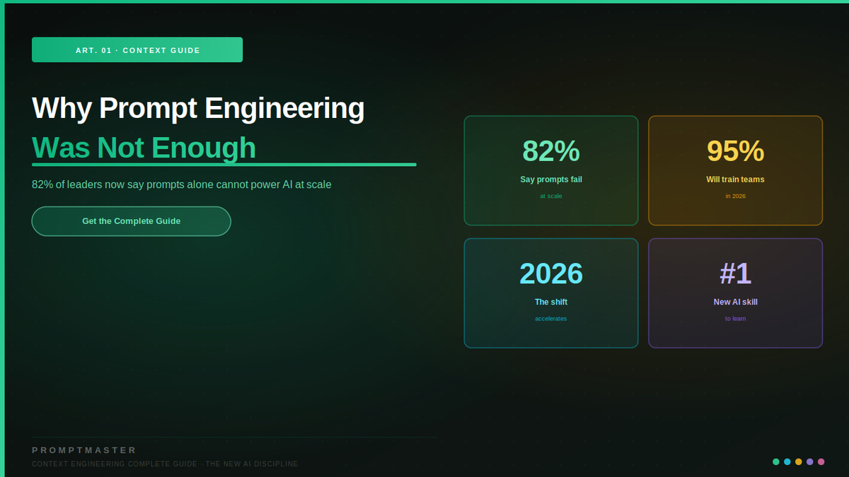 Why Prompt Engineering Was Not Enough: The Rise of Context Engineering
