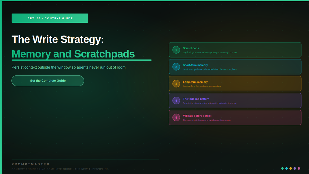 The Write Strategy: Memory and Scratchpads for AI Agents