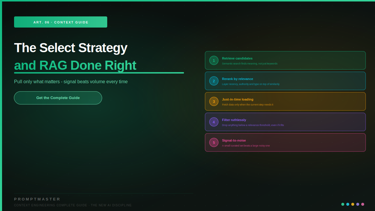The Select Strategy and RAG Done Right: Signal Over Volume