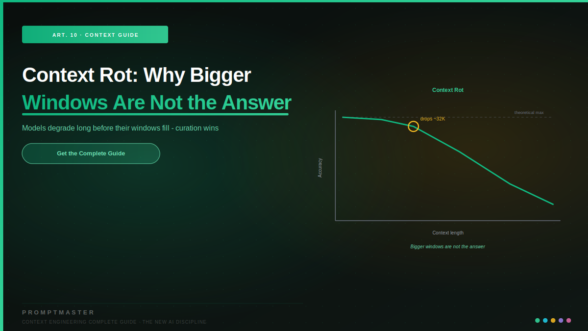 Context Rot: Why Bigger Context Windows Are Not the Answer