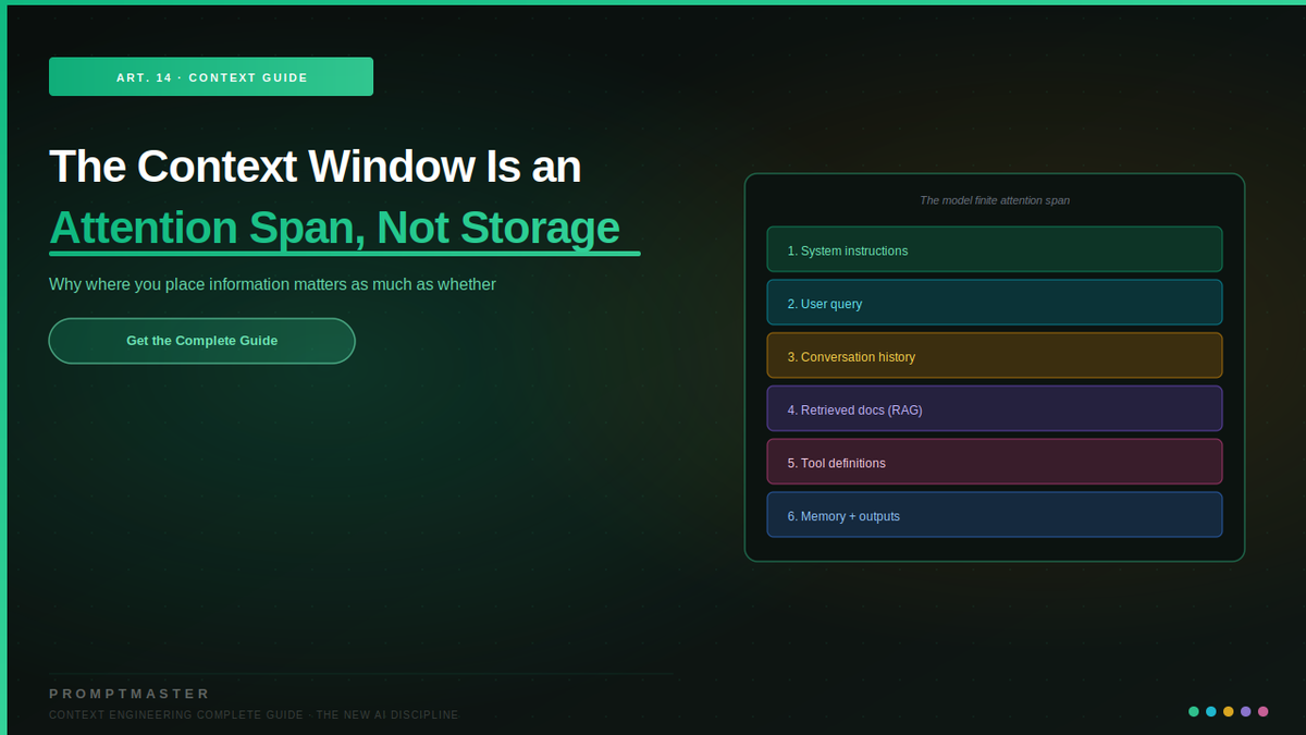 The Context Window Is an Attention Span, Not Storage
