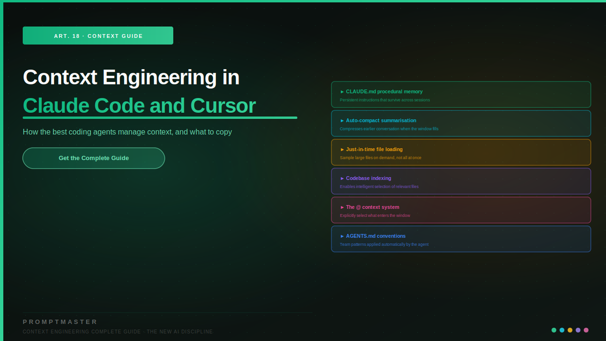 Context Engineering in Claude Code and Cursor: What to Copy