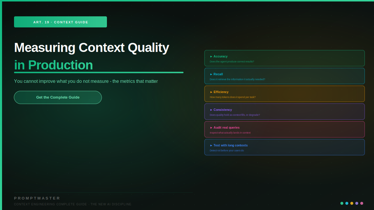 Measuring Context Quality in Production: The Metrics That Matter