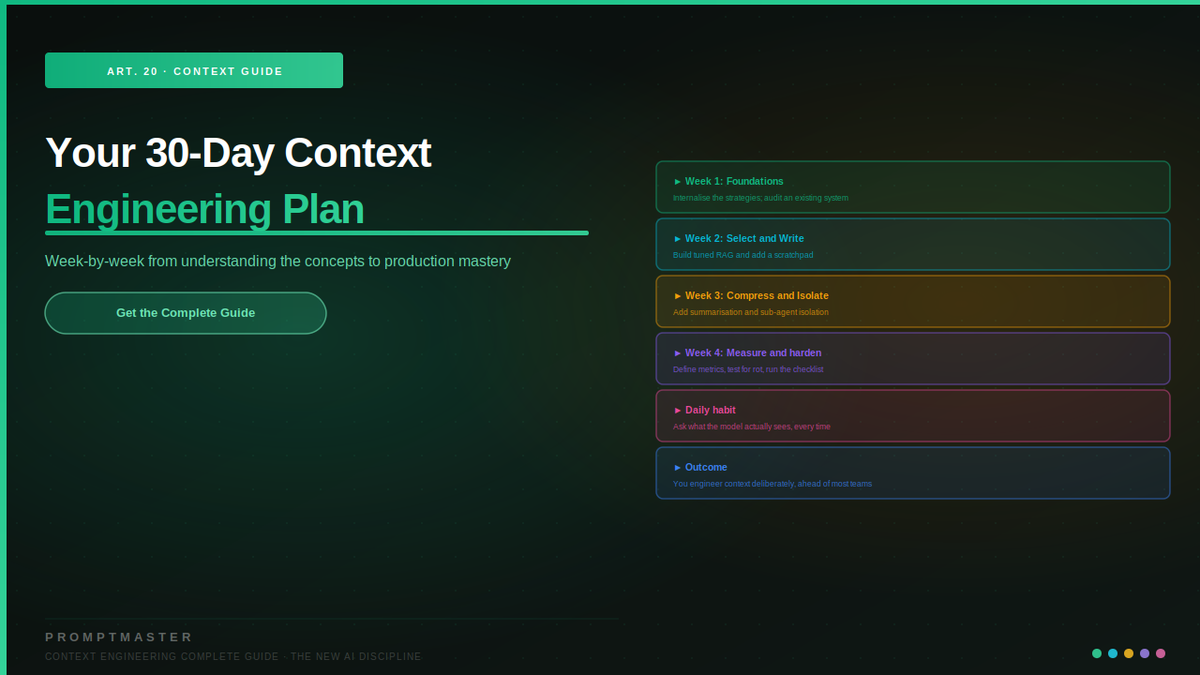 Your 30-Day Context Engineering Plan: From Concepts to Production
