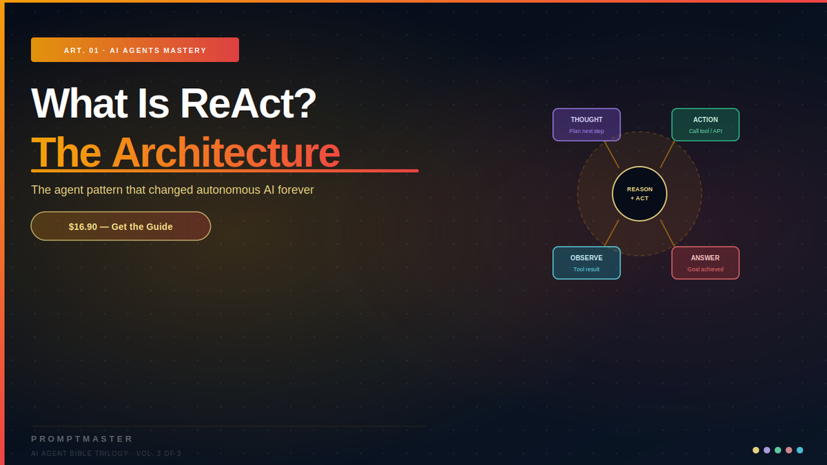 What Is ReAct? The Agent Architecture That Changed Autonomous AI