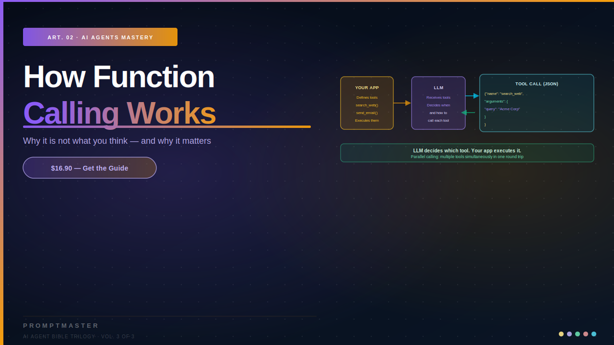 How Function Calling Works — And Why It Changes Everything About Tool Use