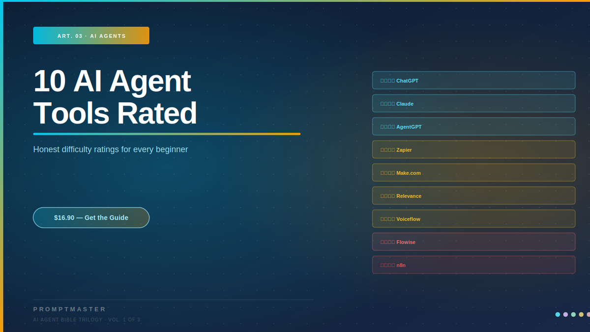 10 AI Agent Tools Rated by Difficulty — The Honest Beginner Review