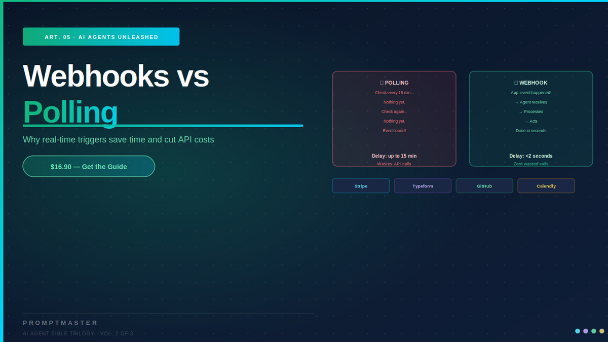 Webhooks vs Polling — Why Real-Time Triggers Transform AI Workflows