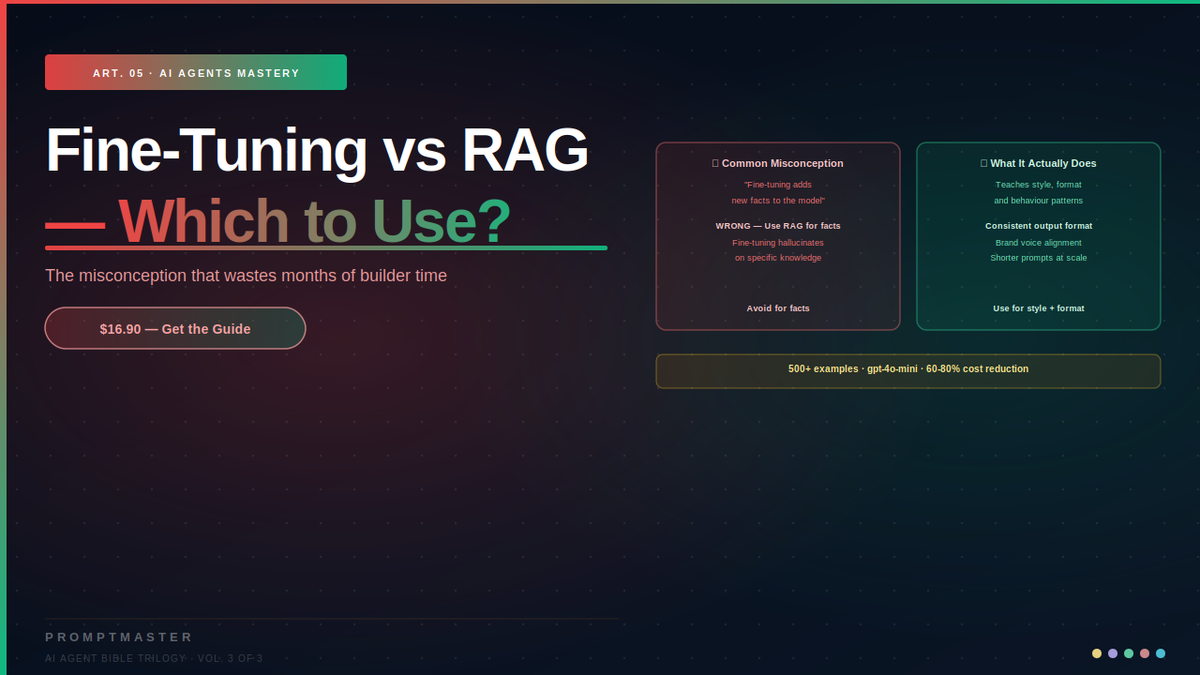 Fine-Tuning vs RAG — The Decision That Saves Months of Wasted Effort