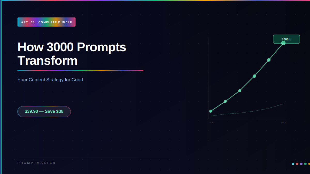 How 3000 Prompts Transform Your Content Creation Strategy for Good