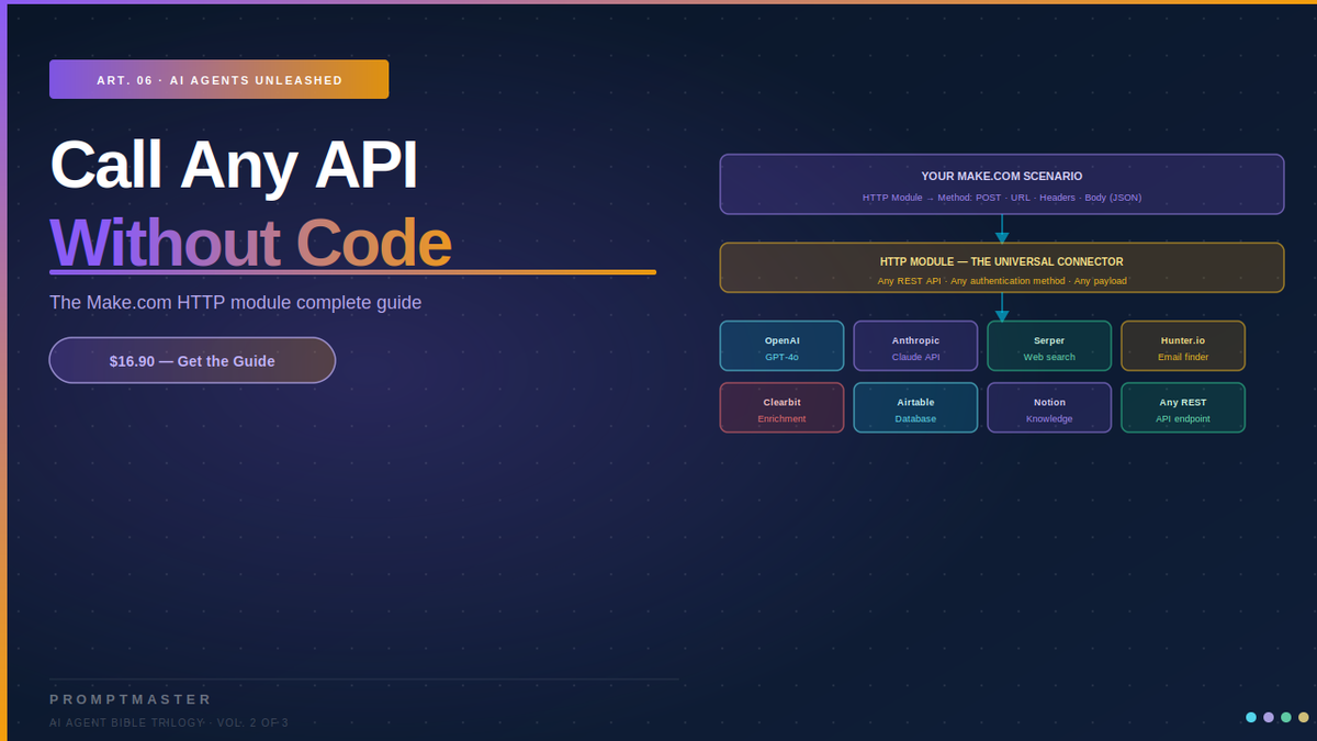 How to Call Any API Without Writing a Single Line of Code