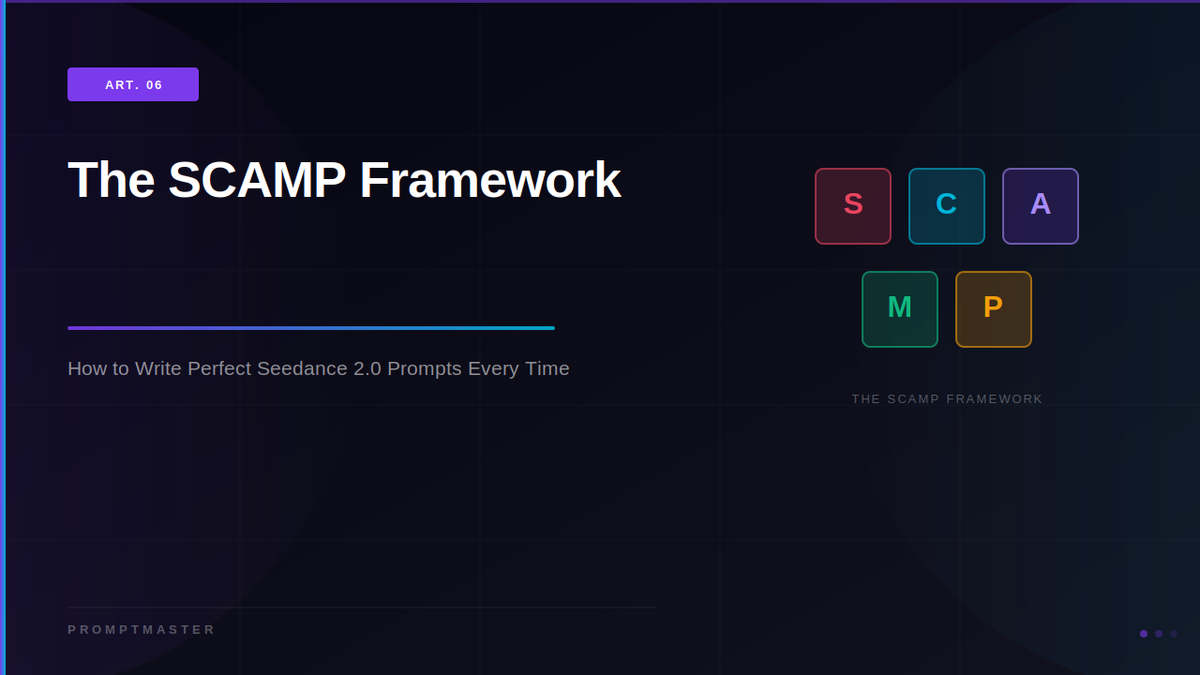 The SCAMP Framework: How to Write Perfect Seedance 2.0 Prompts Every Time