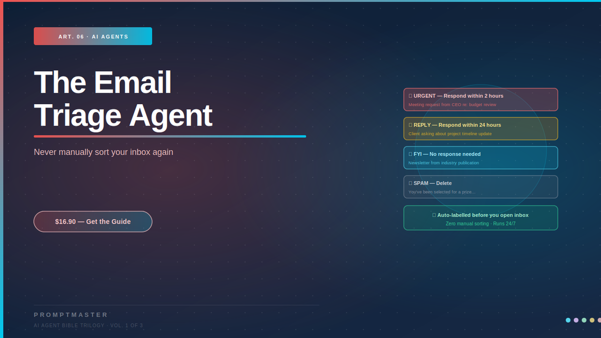 The Email Triage Agent — Never Sort Your Inbox Manually Again