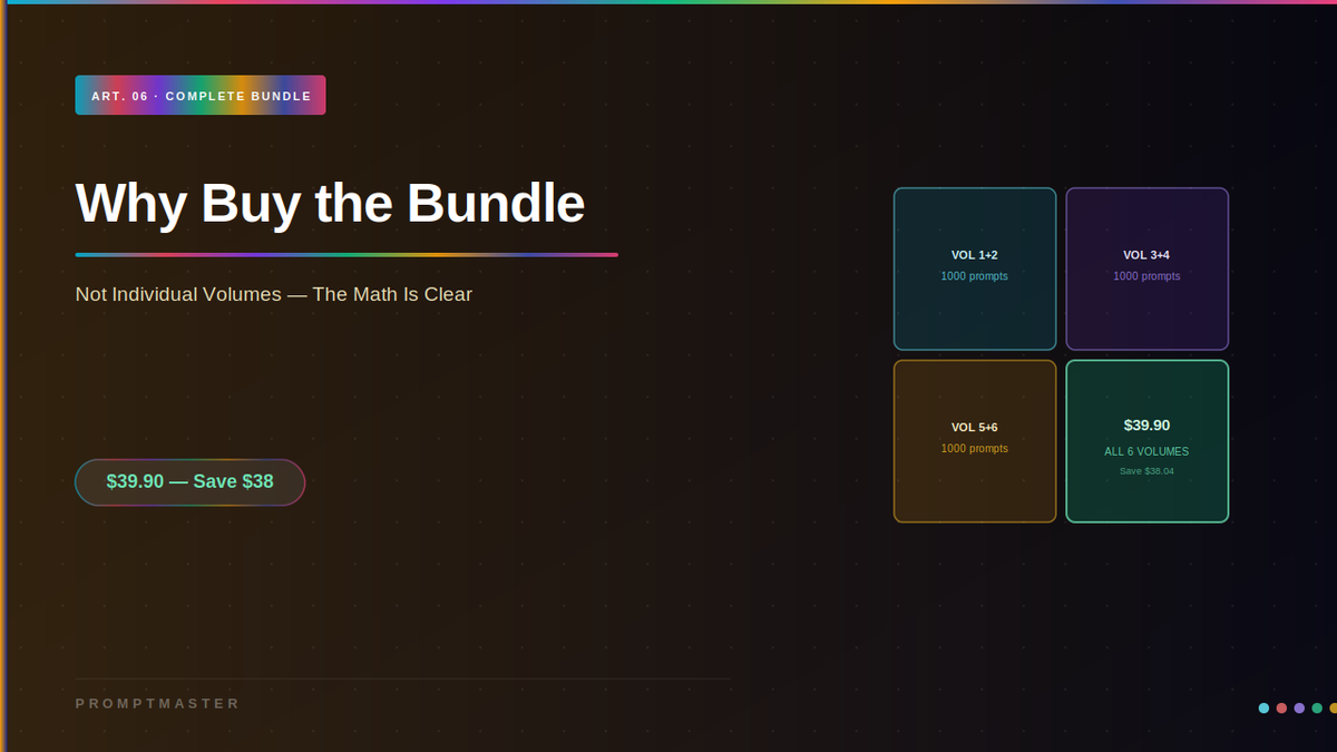 Why Buy the Bundle and Not Individual Volumes — The Math Is Clear