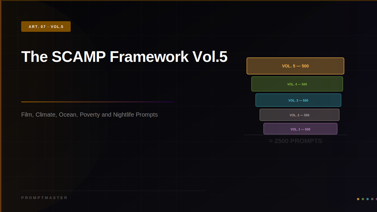 The SCAMP Framework Vol.5: Film, Climate, Ocean, Poverty and Nightlife Prompts