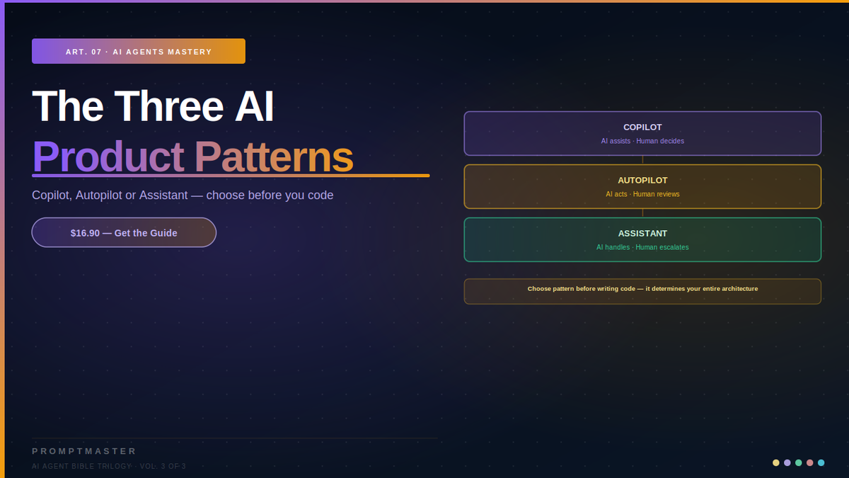 The Three AI Product Patterns — Choose Before You Write a Single Line of Code