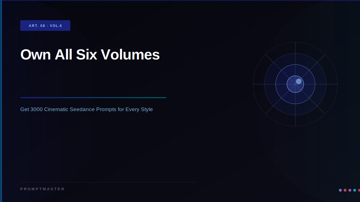 Own All Six Volumes: Get 3000 Cinematic Seedance 2.0 Prompts for Every Style