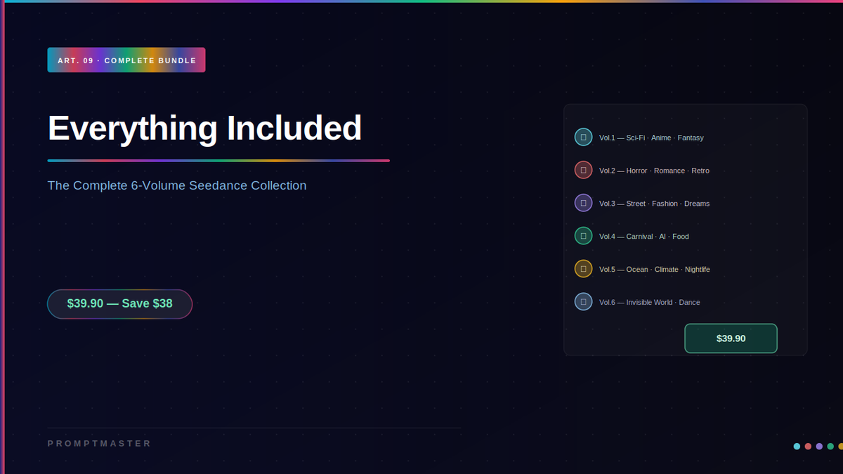 Everything Included: The Complete 6-Volume Seedance 2.0 Prompt Collection Explained