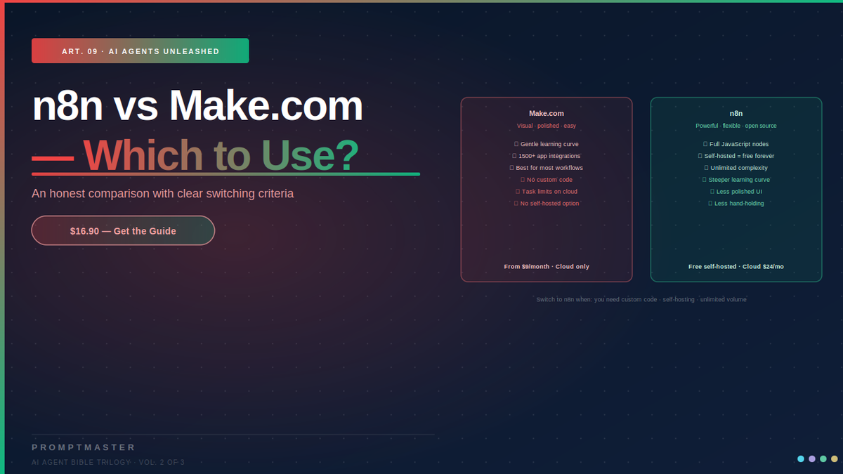 n8n vs Make.com — Which Should You Use and When to Switch