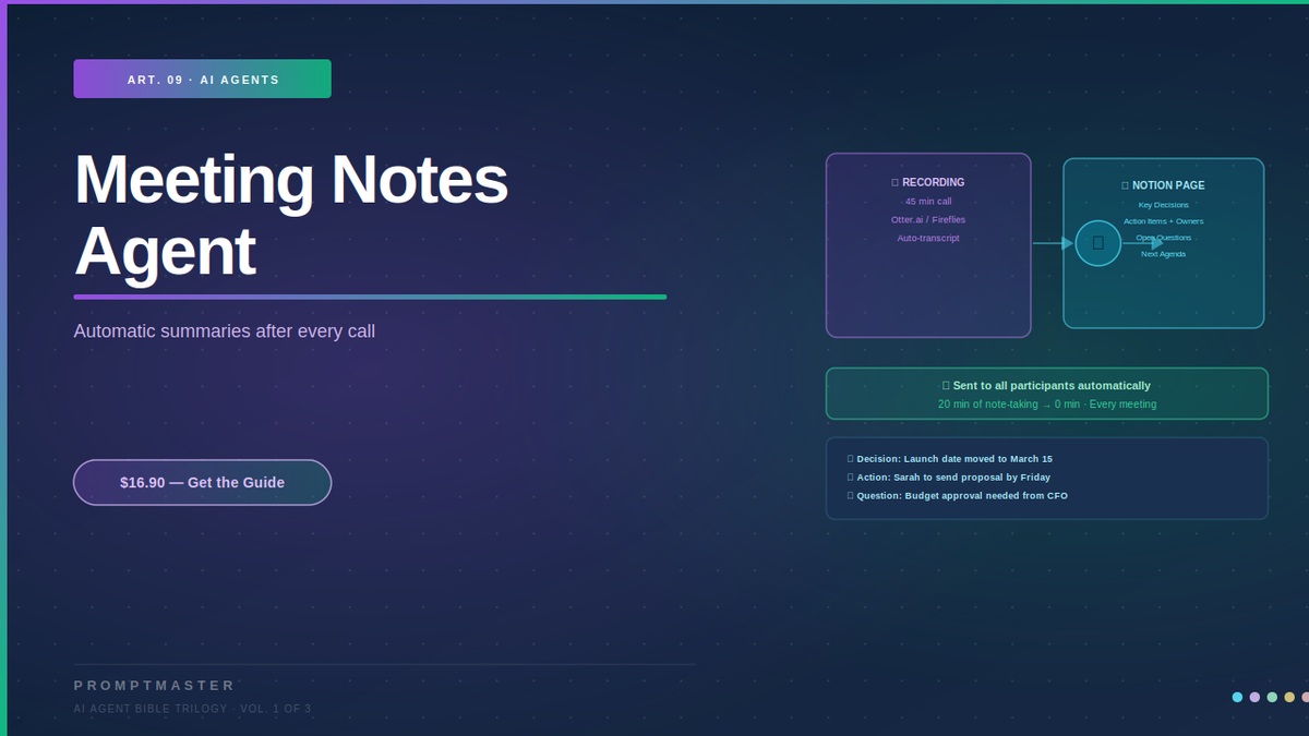 The Meeting Notes Agent — Automatic Summaries After Every Call