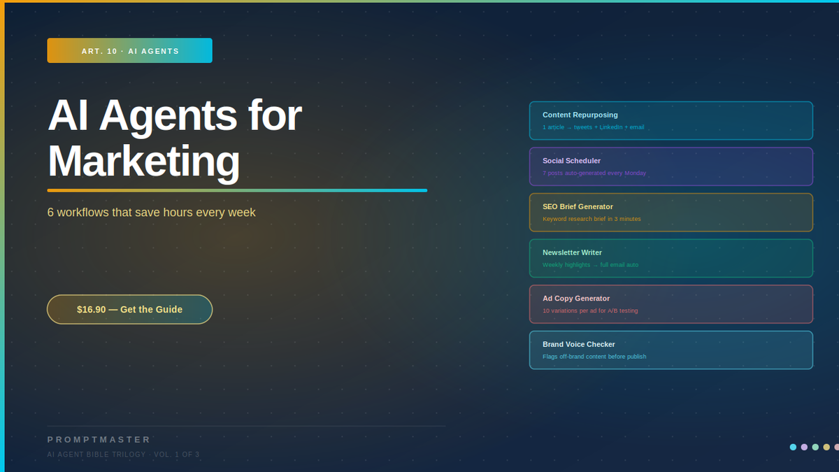 AI Agents for Marketing — 6 Workflows That Save Hours Every Week