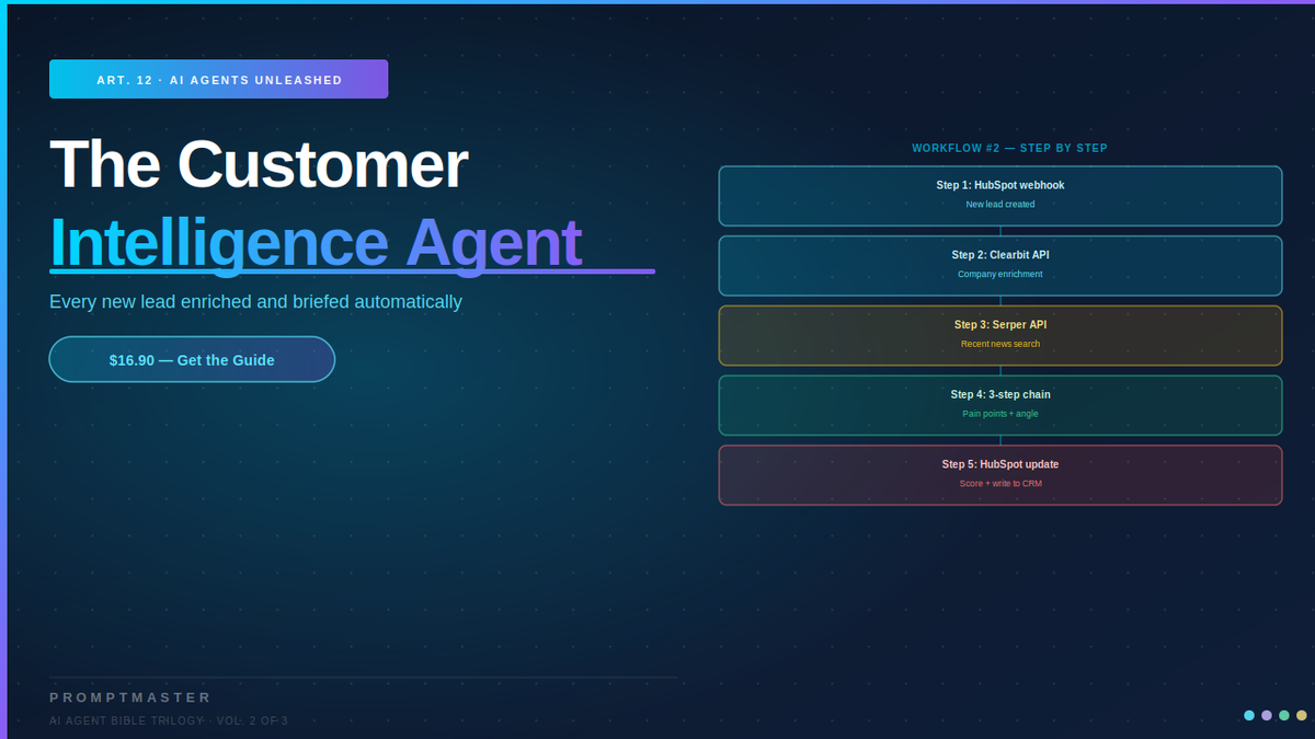 The Customer Intelligence Agent — Every New Lead Enriched Automatically