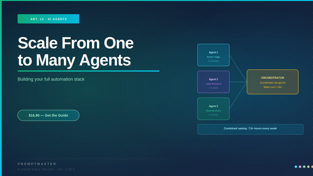 The 10 Biggest AI Agent Mistakes Beginners Make — And How to Fix Them