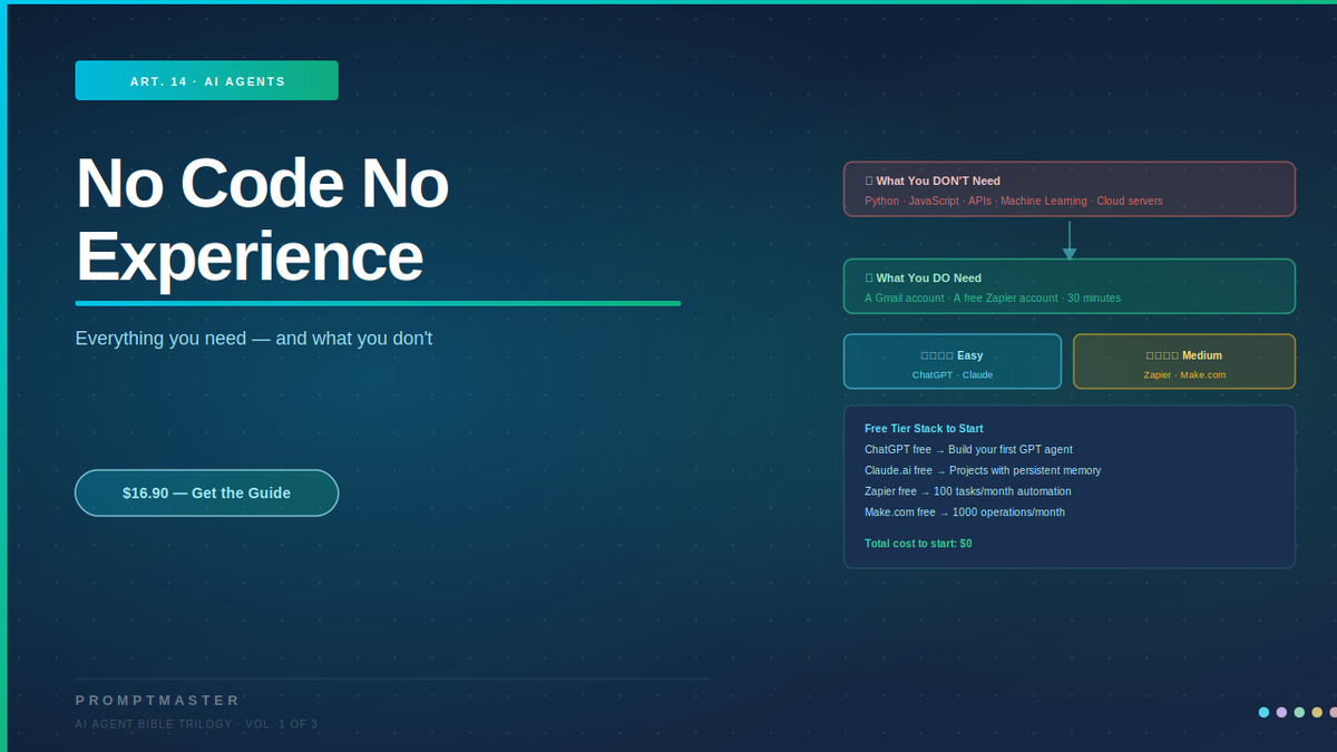 No Code No Experience — Getting Started With AI Agents Today