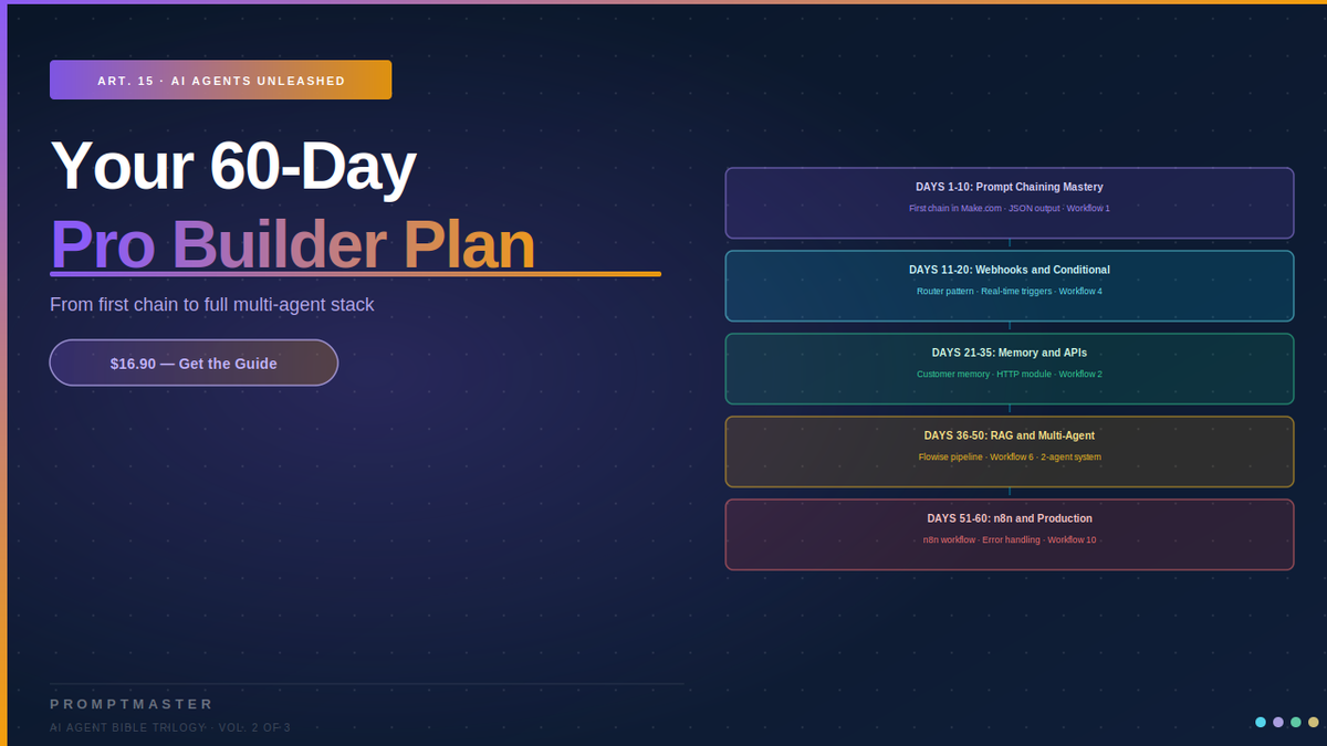 Your 60-Day Pro Builder Plan — From First Chain to Full Multi-Agent Stack