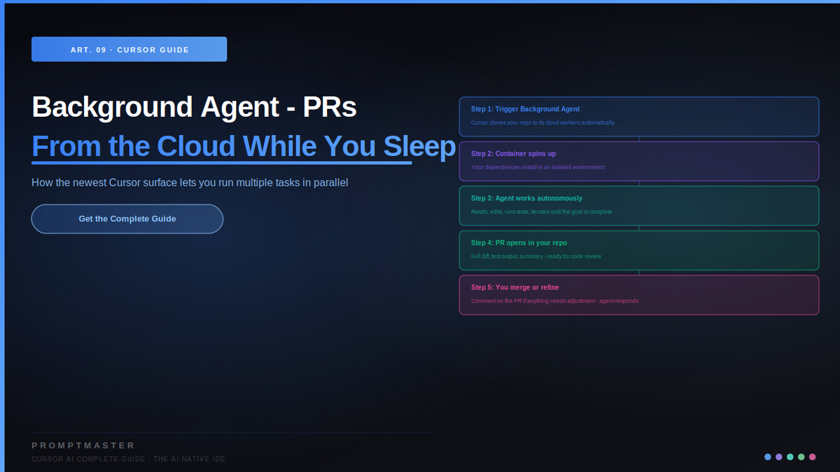 Background Agent: Pull Requests From the Cloud While You Work