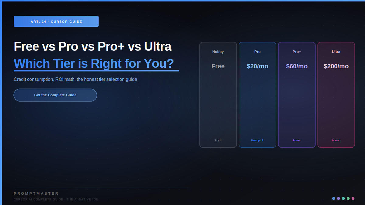 Cursor Pricing Explained: Free vs Pro vs Pro+ vs Ultra