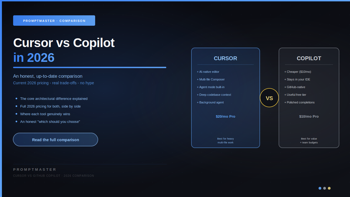 Cursor vs GitHub Copilot in 2026: An Honest, Up-to-Date Comparison
