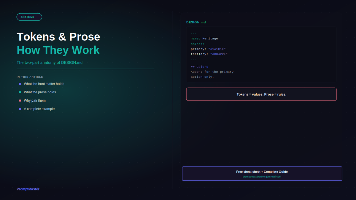 DESIGN.md Anatomy: How Design Tokens and Prose Work Together