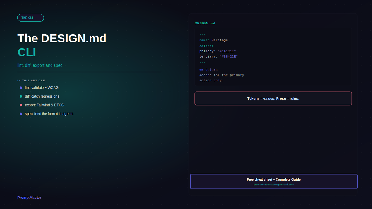 The DESIGN.md CLI: lint, diff, export and spec Explained
