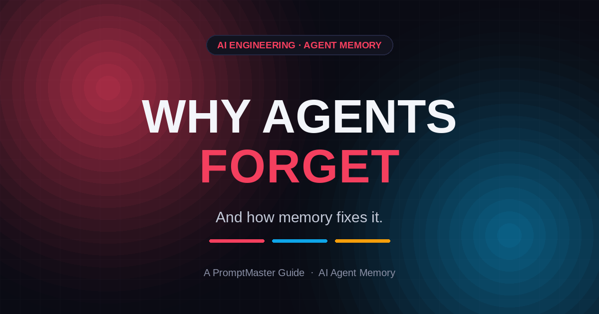 AI Agent Memory: Why Your Agent Forgets, and How to Fix I