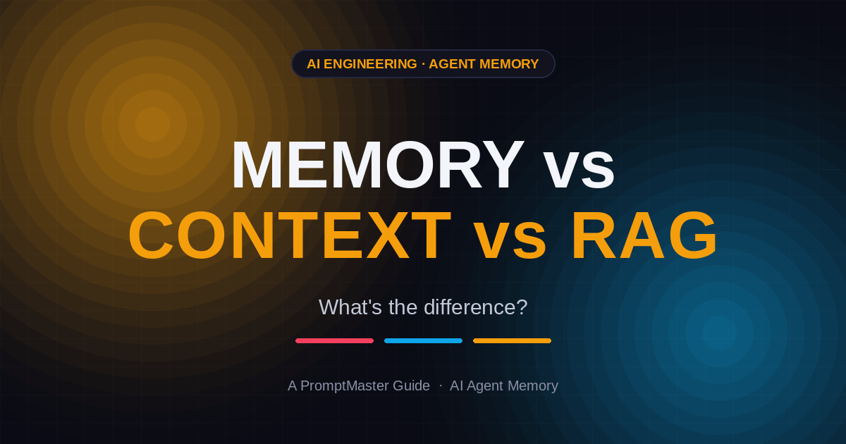 Memory vs. Context Window vs. RAG: What's the Difference?