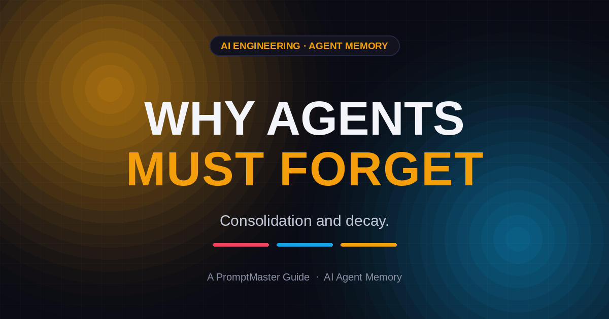 Why AI Agents Need to Forget: Consolidation and Memory Decay