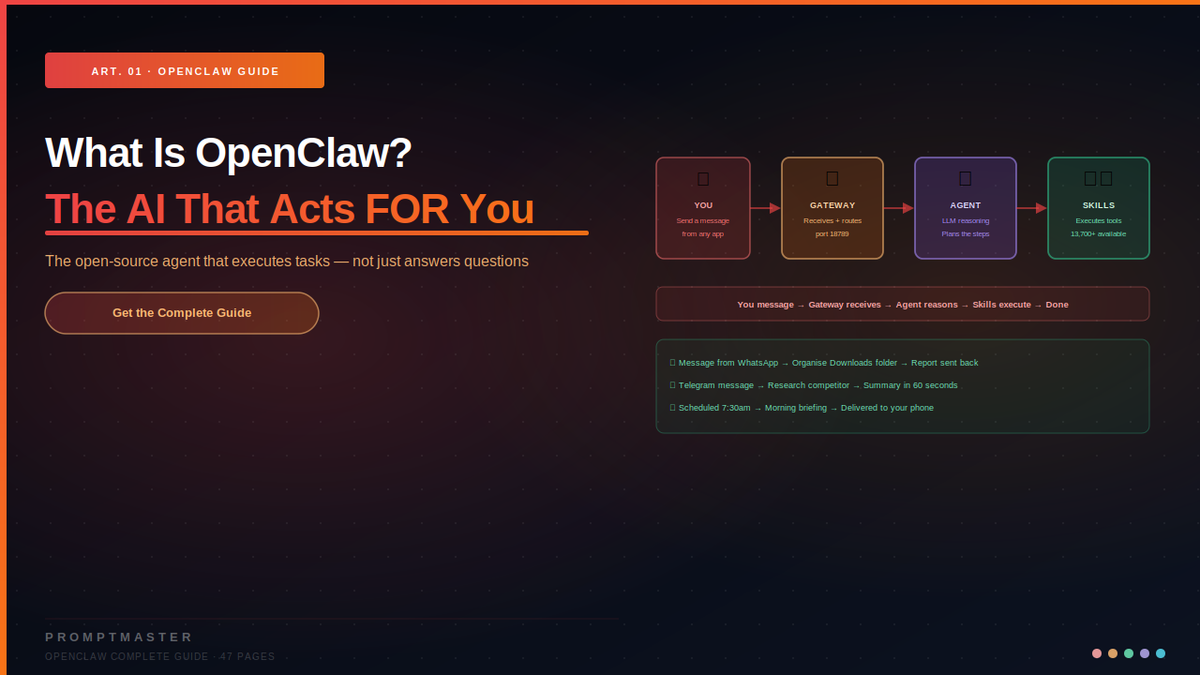 What Is OpenClaw? The AI Agent That Actually Works FOR You