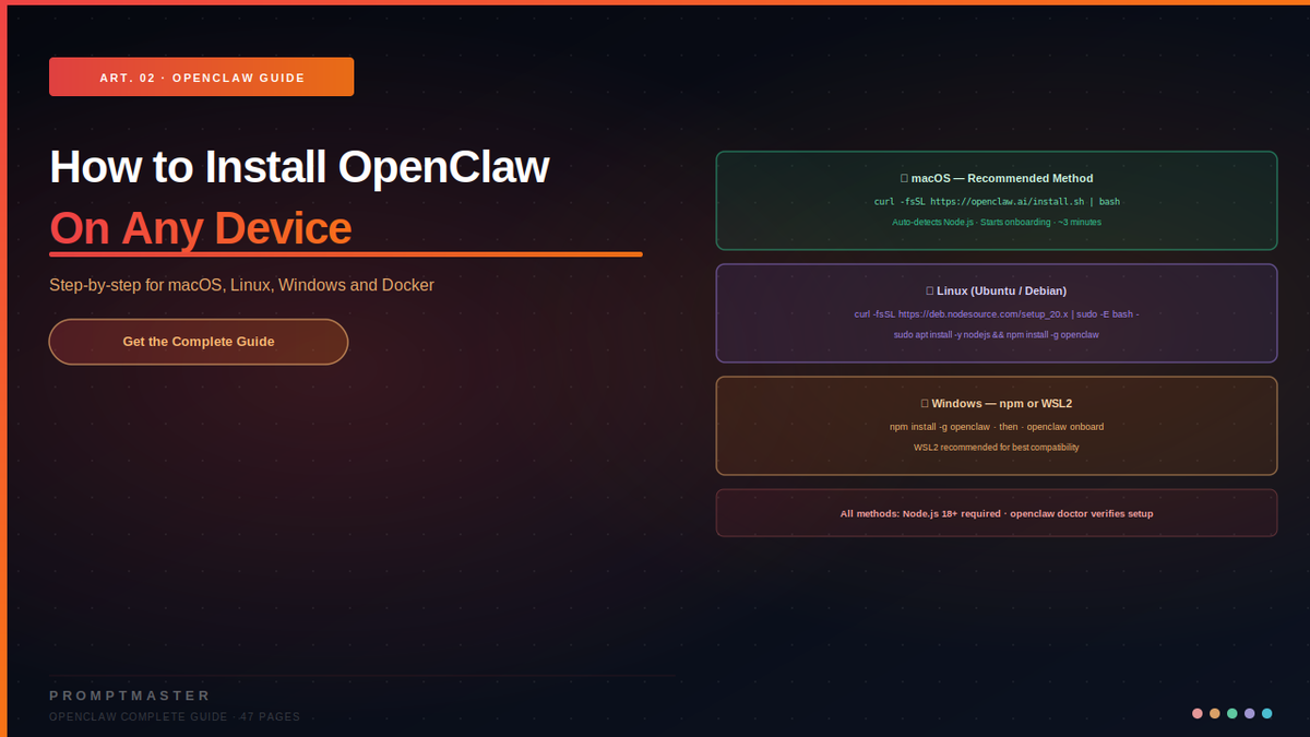 How to Install OpenClaw on Any Device — macOS, Linux, Windows, Docker
