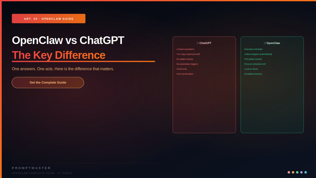 OpenClaw vs ChatGPT — Why This Changes Everything About How You Use AI