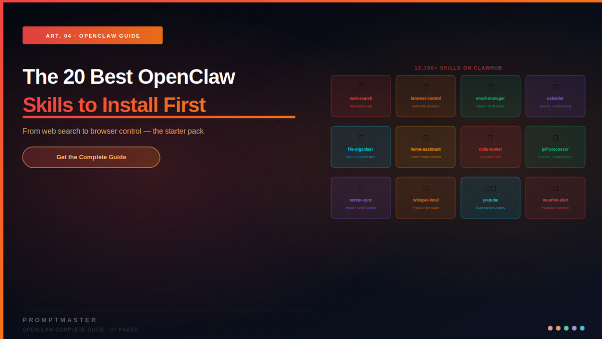 The 20 Best OpenClaw Skills to Install First — Complete Guide