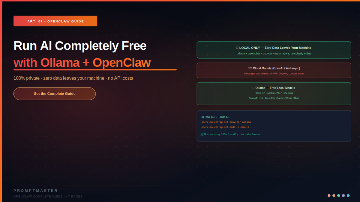 Run AI Completely Free and Private with OpenClaw + Ollama