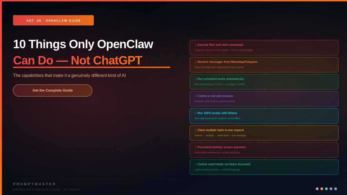 10 Things OpenClaw Can Do That ChatGPT Simply Cannot